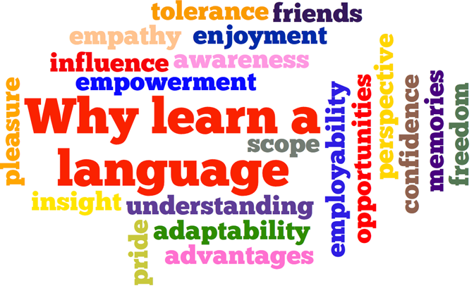 Why learn a Modern Language? | bearsdenmfl